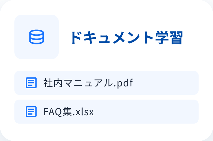 社内ドキュメントアクセス