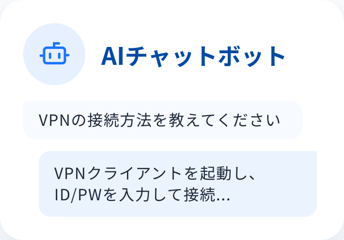 高い解決率を実現
