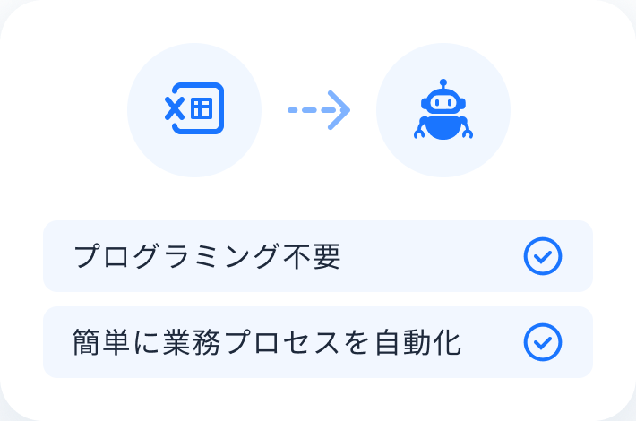 プログラミング不要で簡単操作