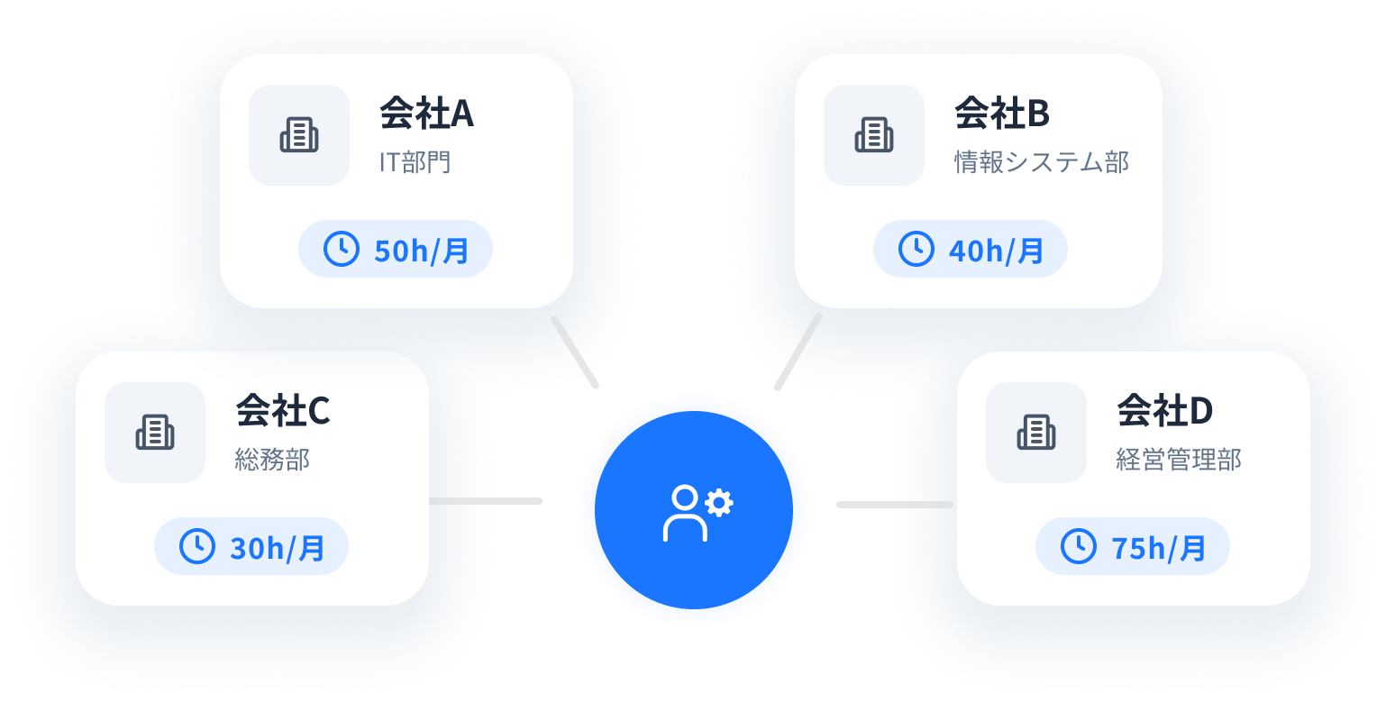 PCでのヒーローイメージ
